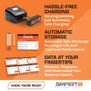 Spektrum 7.4V 5000mAh 2S 50C Smart LiPo G2 Hard Case: IC3